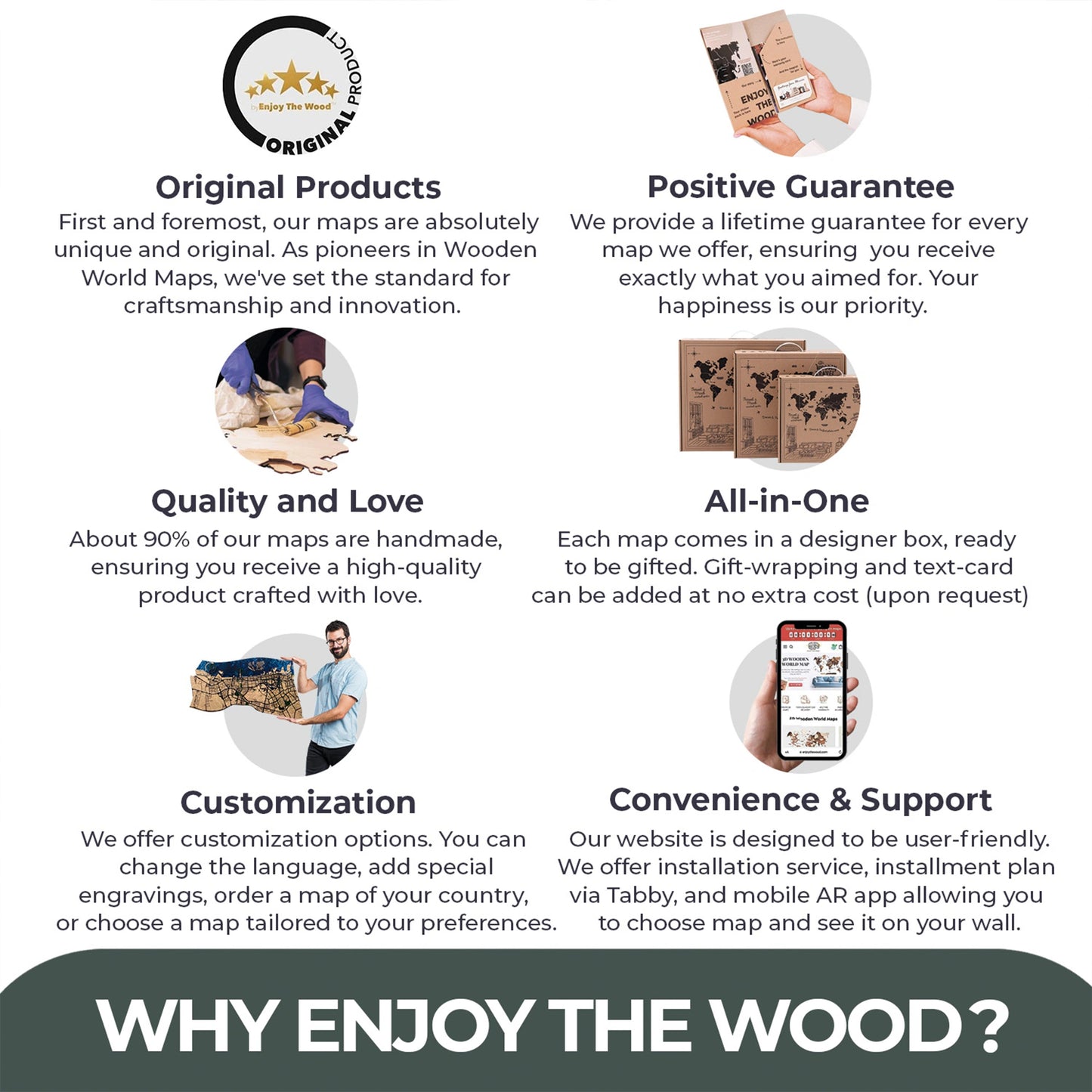 Wooden Photo Frames - Premium accessory for travel-themed maps.